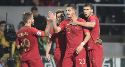 Nations League: Milik risponde ad André Silva, Portogallo-Polonia 1-1