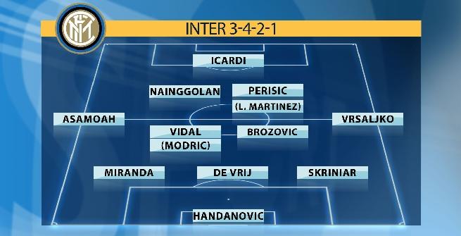 INTER A TRE E PERISIC CON NAINGGOLAN DIETRO A ICARDI