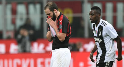 Il fratello-agente di Higuain cancella il mal di pancia di Gonzalo: "Infelice al Milan? Una bugia"