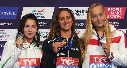 QUADARELLA SHOW: ORO E RECORD ITALIANO