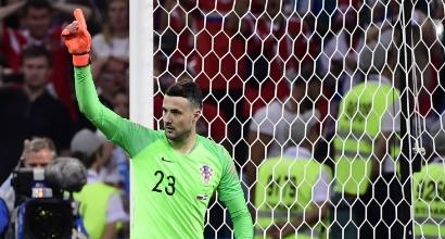 Mondiali 2018: Croazia, Subasic portiere da record