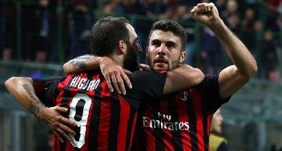 Europa League, Milan-Olympiacos 3-1: doppietta di Cutrone e gol di Higuain