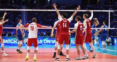 Volley: Italia eliminata dal Mondiale