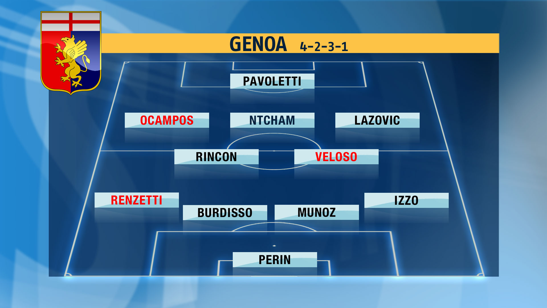 Quando Uscirà Il Calendario Della Serie A