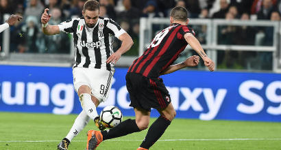 Intreccio Juve-Milan Higuain in prestito e scambio Bonucci-Caldara
