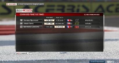 Superbike, Rea domina il venerdì di Magny-Cours