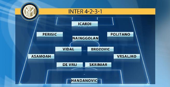 IL 4-2-3-1 CON VIDAL