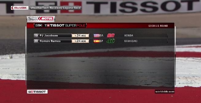 Superbike, pole a sorpresa di Davies a Laguna Seca