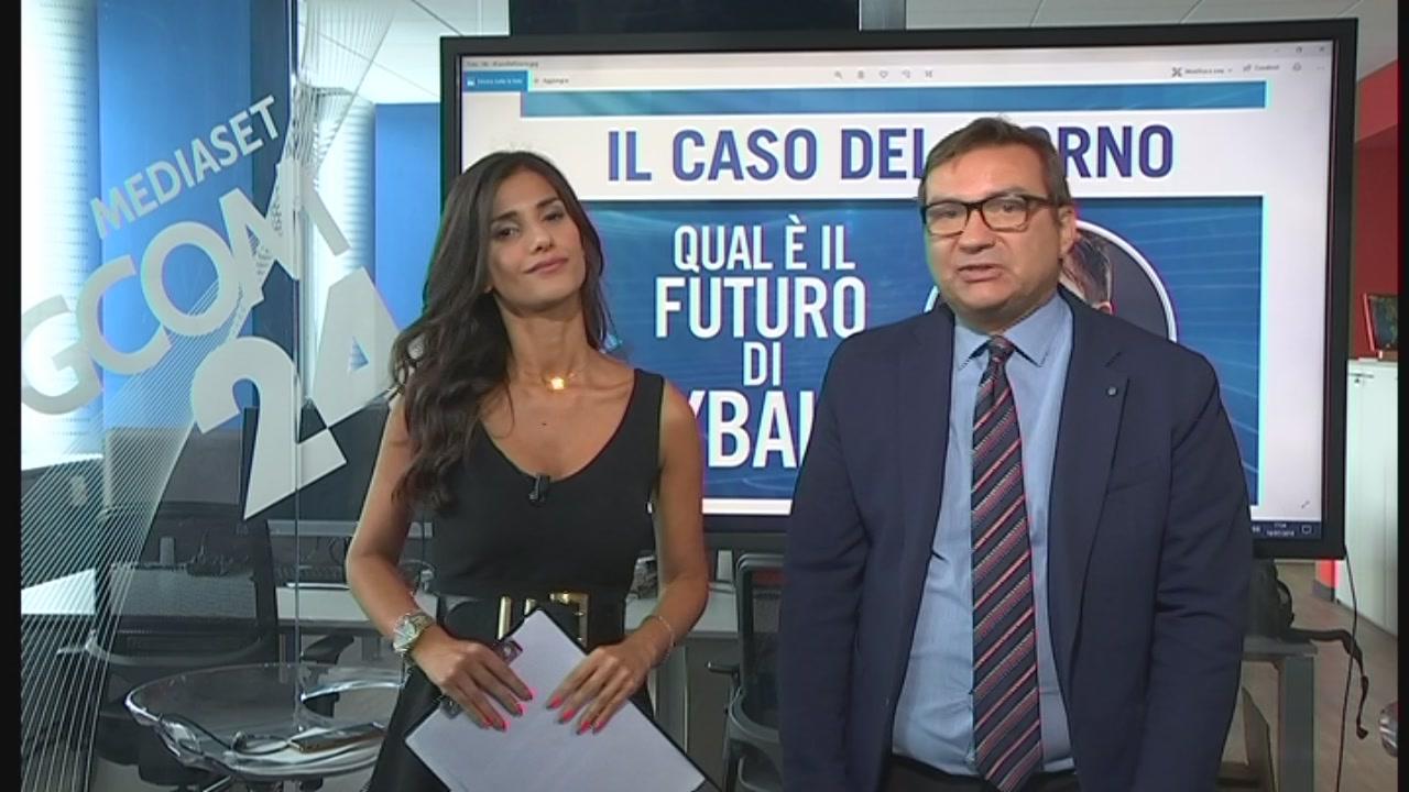 Milan, Praet torna di moda | Dybala tra Psg e United | Inter, Lukaku più vicino